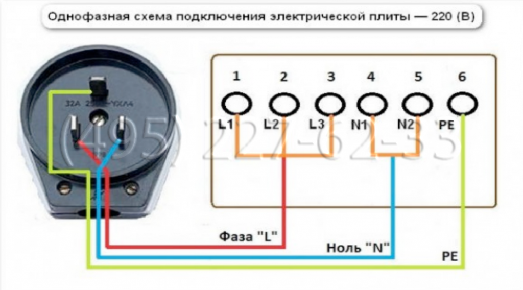 Плита электрическая подключение к электросети Подключение электрической плиты Bosch серии HCE 745853