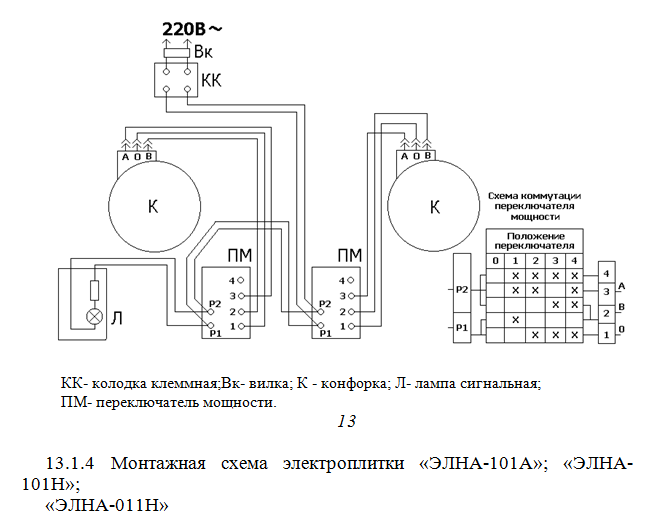 Плита электрическая схема подключения конфорок Подключение тенов Электроплитка Элна-020Н