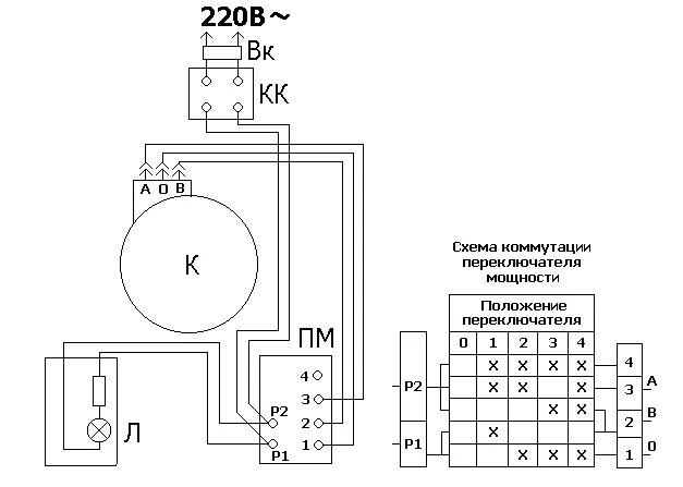 Плита электрическая схема подключения конфорок Электросхемы электроплиты