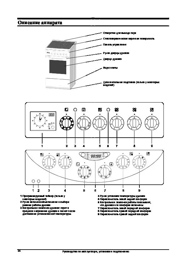 Плита горения электрическая режимы духовки фото Инструкция плиты Gorenje EC300SM-E - Инструкции по эксплуатации бытовой техники 