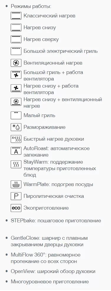 Плита горения электрическая режимы духовки фото Электрический духовой шкаф Gorenje (Горенье) GP898X - купить в интернет-магазине