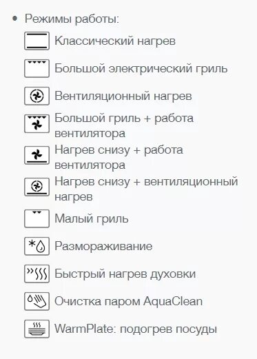 Плита горения электрическая режимы духовки фото Электрический духовой шкаф Gorenje (Горенье) BO717ORAW - купить в интернет-магаз
