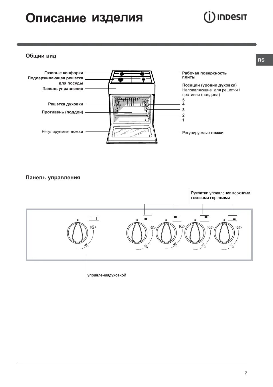 Плита индезит электрическая режимы духовки фото Описание, Изделия Инструкция по эксплуатации Indesit KNJ6G27(W)-RU Страница 7 / 
