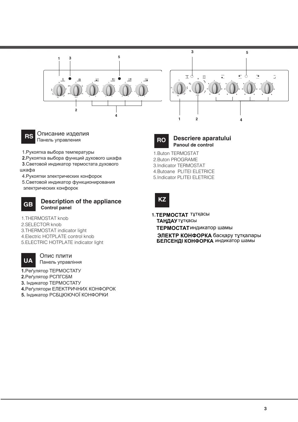 Плита индезит электрическая режимы духовки фото Description of the appliance, Описание изделия, Ua опис плити Инструкция по эксп