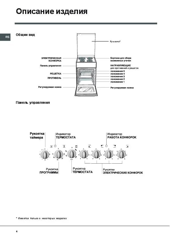 Плита индезит электрическая режимы духовки фото Инструкция плиты Indesit KN 3E11A (W) - Инструкции по эксплуатации бытовой техни
