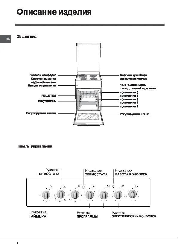 Плита индезит электрическая режимы духовки инструкция фото Инструкция плиты Indesit K3E 517_RU - Инструкции по эксплуатации бытовой техники