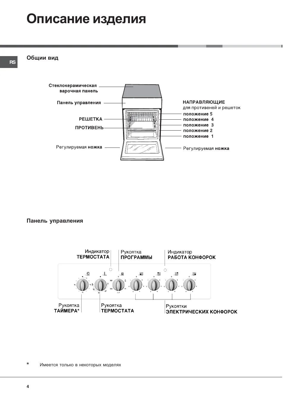 Плита индезит электрическая режимы духовки инструкция фото Описание изделия Инструкция по эксплуатации Indesit K3C117 Страница 4 / 11