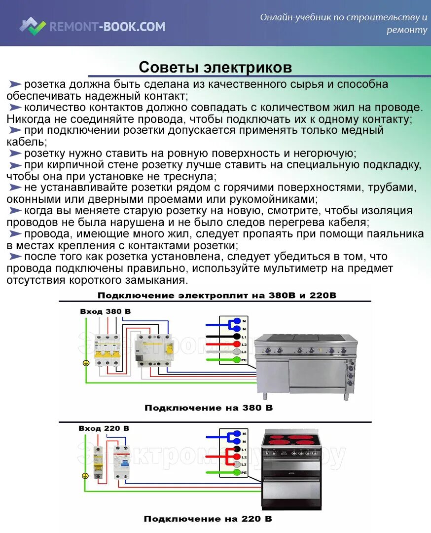 Плита индукционная какой кабель сечение для подключения Подключение варочной панели к электросети самостоятельно