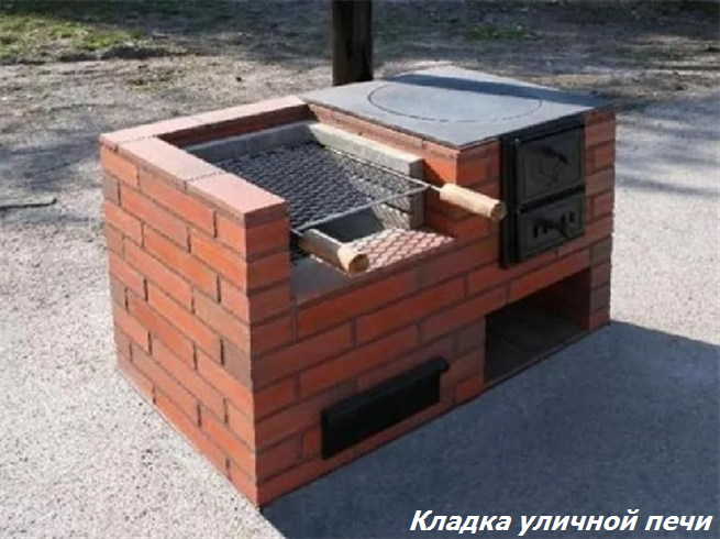 Плита из кирпича своими руками фото Печник в Александро-Невском: 108 печников с отзывами и ценами на Яндекс Услугах.
