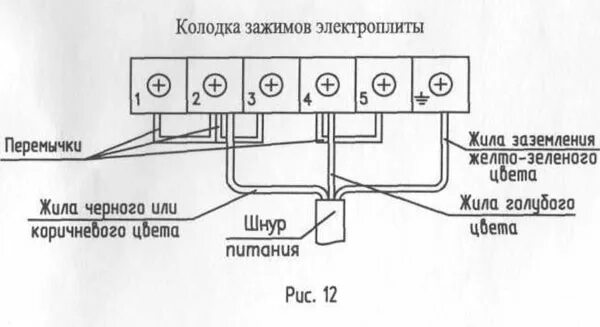 Плита лысьва электрическая подключение ЗВИ 406, 407, 417, 427 - Руководство по эксплуатации