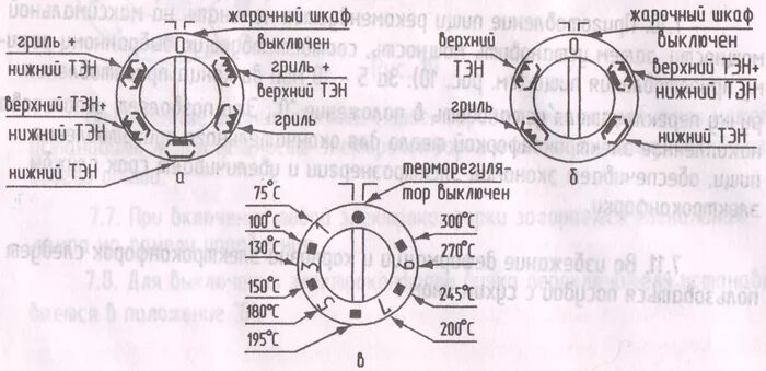 Плита зви 427 режимы духовки инструкция фото ЭЛТА-401, ЭЛТА-402, ЭЛТА-403, ЭЛТА-404, ЭЛТА-405, ИАПФ.681913.009 РЭ - Руководст