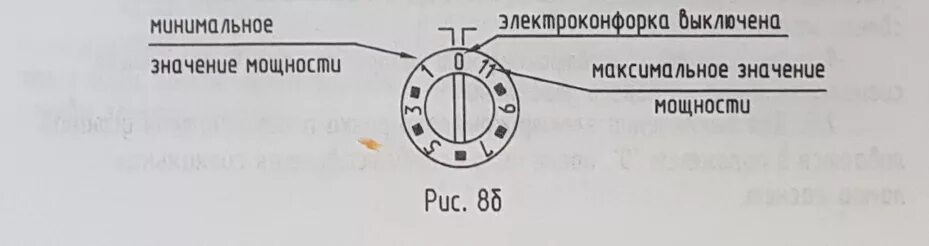 Плита зви 427 режимы духовки инструкция фото ЗВИ 430, 434 - Руководство по эксплуатации