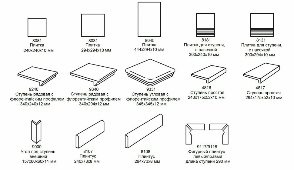 Плитка на пол размеры фото Клинкерная напольная плитка Stroeher AERA 750 rubeo 30x30, 294x294x10 мм