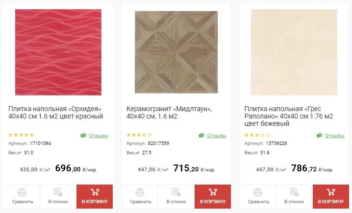 Плитка напольная леруа каталог цены фото Напольная плитка размеры леруа