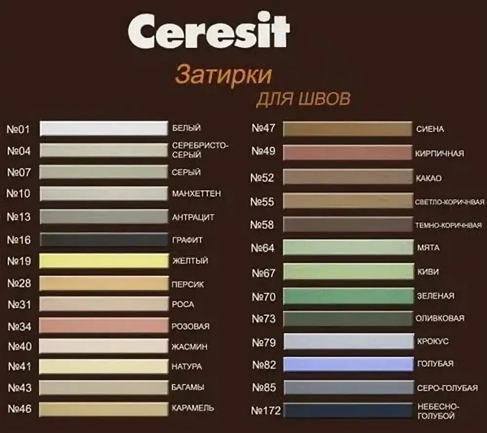 Плитка церезит фото Затирка для швов 1-6мм (16) графит (2092751) ЦЕРЕЗИТ CE33 S (2кг) купить во Влад
