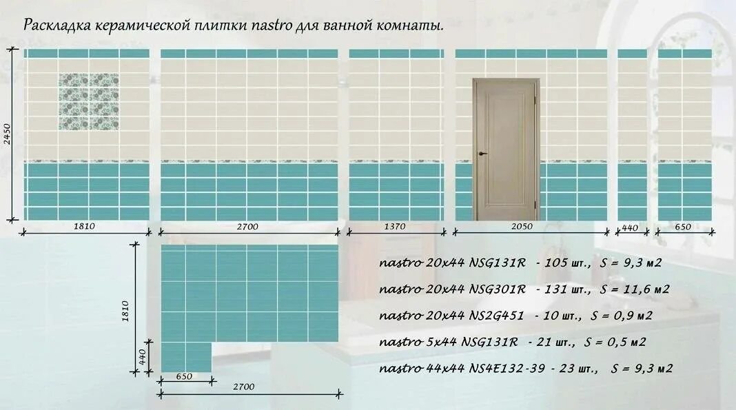 Плитка в ванную размеры фото Картинки КАК РАССЧИТАТЬ КВАДРАТНЫЙ МЕТР ВАННОЙ КОМНАТЫ