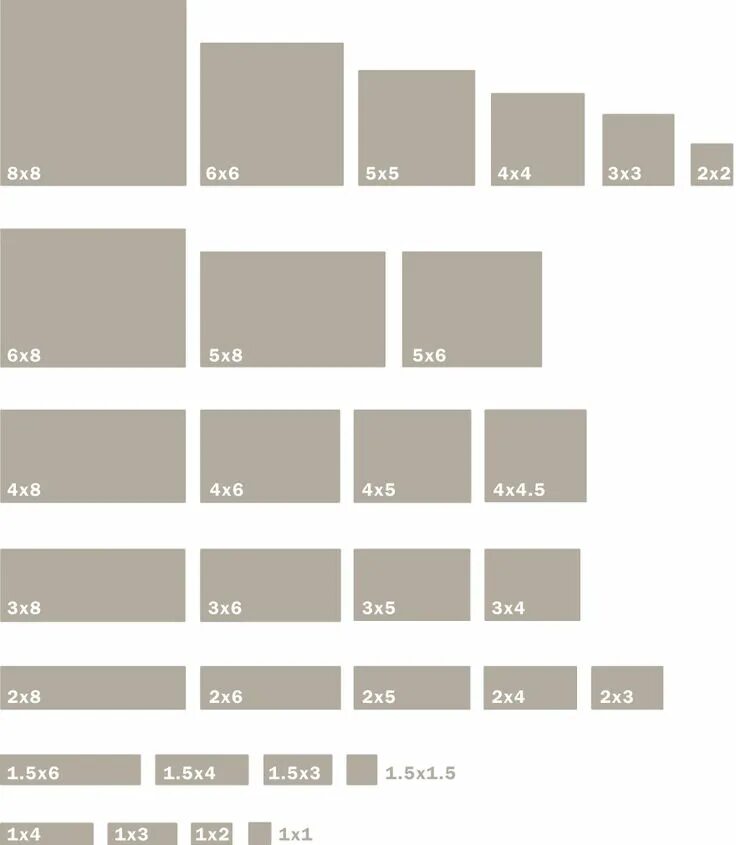 Плитка в ванную размеры фото Field Tile Sizes, Shapes and Edge Glazing Bathroom wall tile, Tile bathroom, Sma