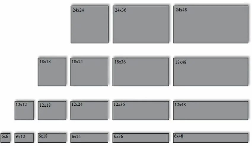 Плитка в ванную размеры фото Pin by Maria Holodiuk on floor Bar chart, Flooring, Chart