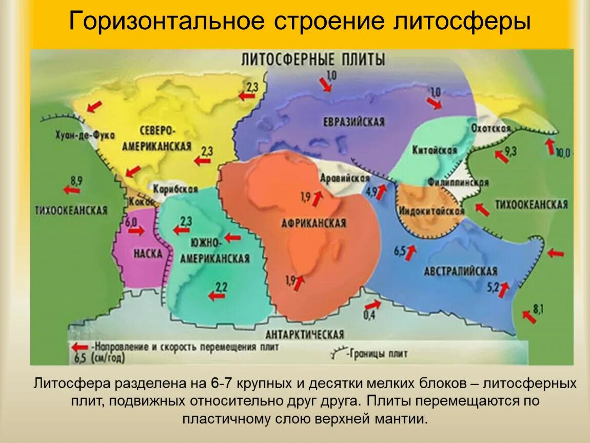Плиты земли фото Литосфера и Строение Земли. Формирование литосферных плит