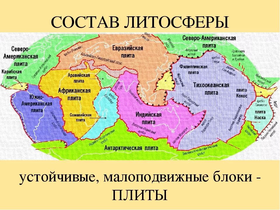 Плиты земли фото Крупные участки земной коры - найдено 89 картинок