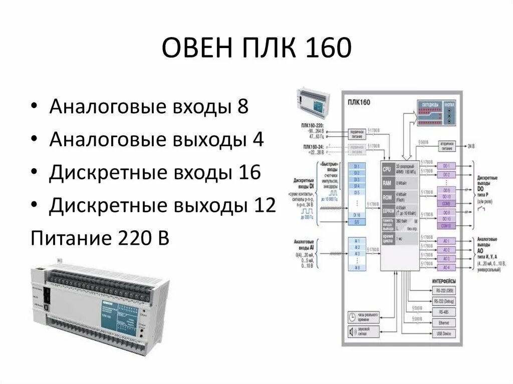 Плк овен 110 пример для дома Схема подключения программируемого контроллера