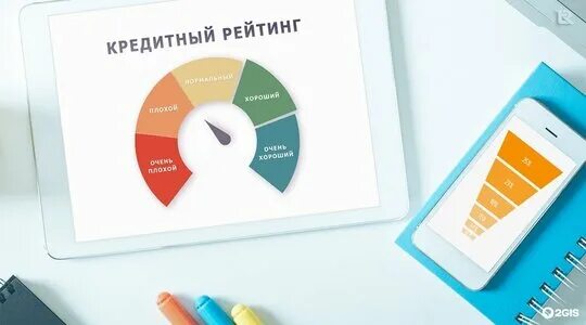 Плохая кредитная история фото Kreditnoe pravo, legal services, Kemerovo, Krasnoarmeyskaya ulitsa, 122 - Yandex