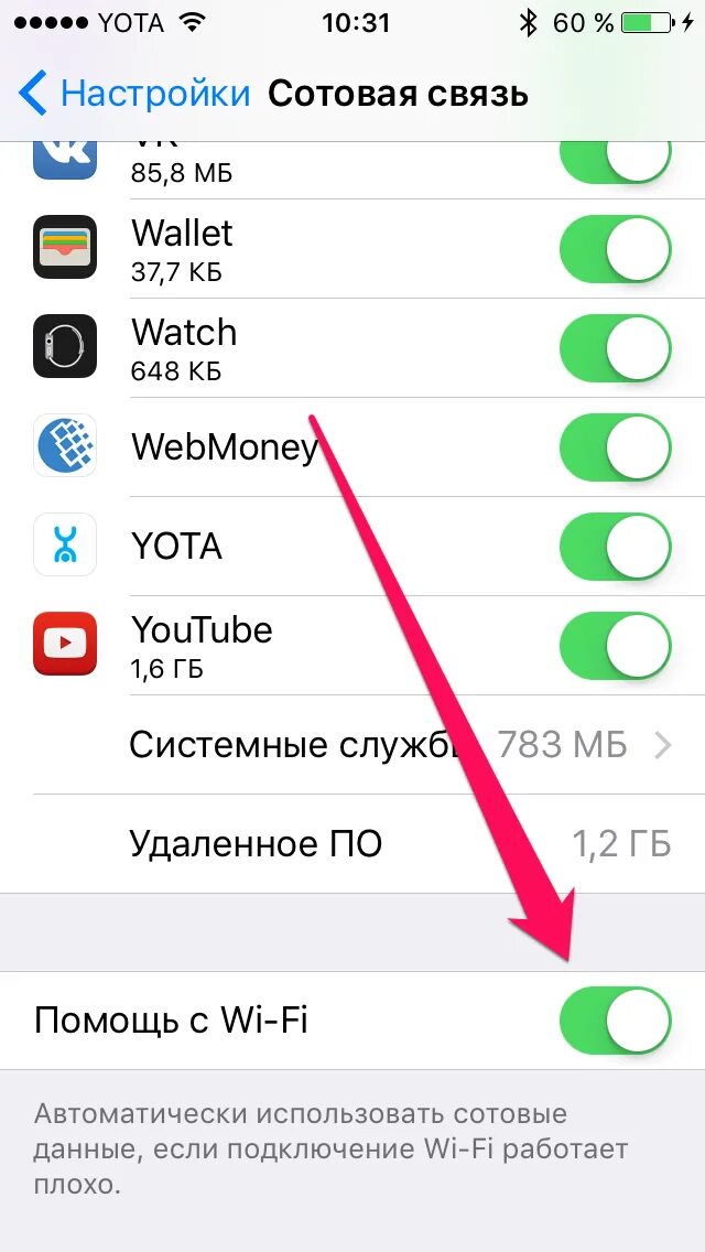 Плохо ловит интернет на айфоне что делать Как правильно пользоваться функцией "Помощь с Wi-Fi" в iOS 9