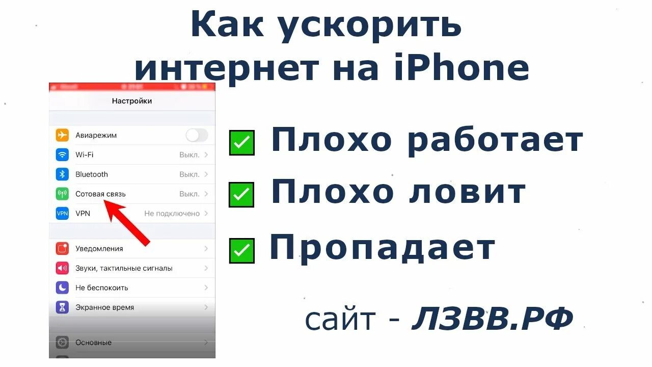 Плохо ловит интернет на пк что делать ✅ Плохо работает интернет на Айфоне Как Ускорить? - YouTube