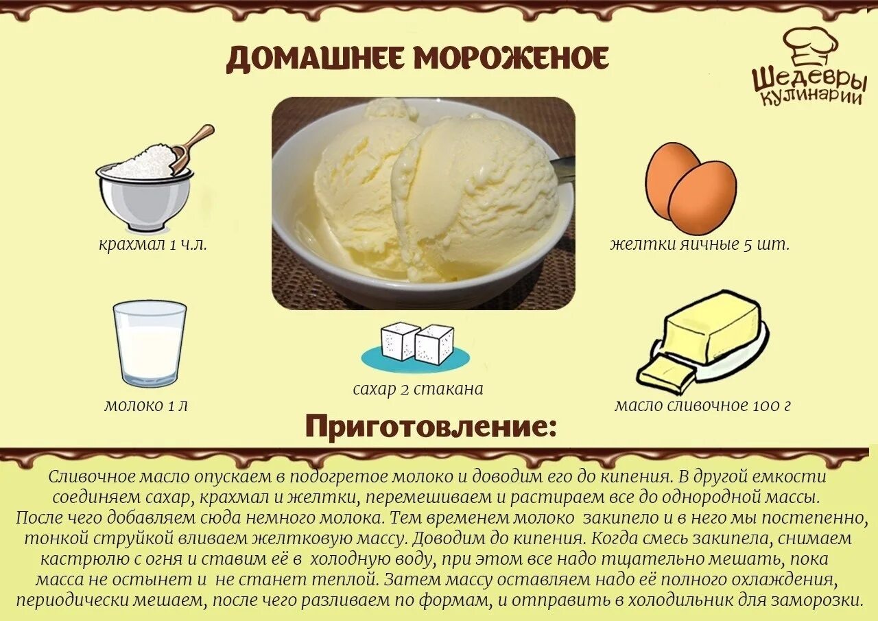 Пломбир в домашних условиях рецепт фото Как делать мороженое из сгущенки и сливок