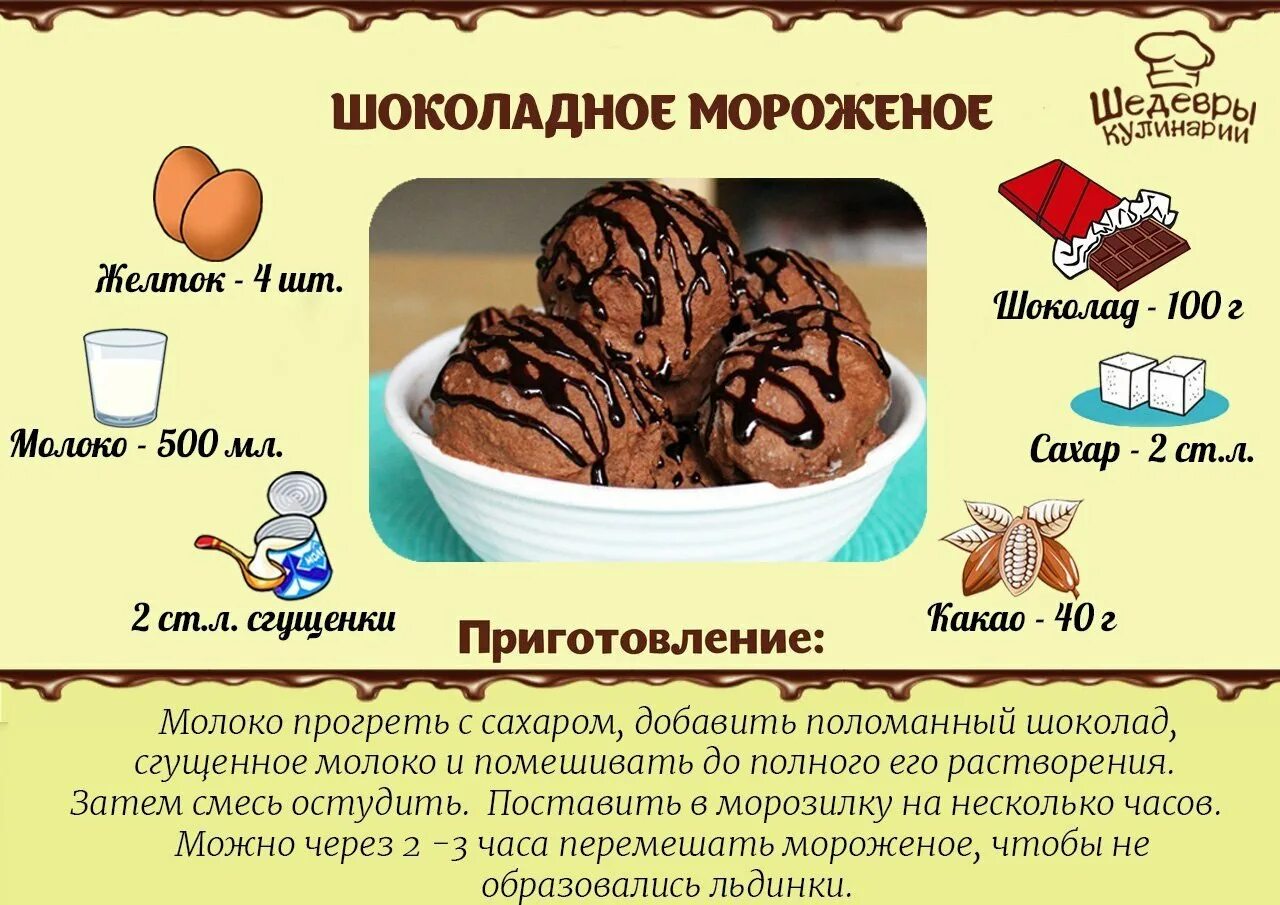 Пломбир в домашних условиях рецепт фото Самое вкусное шоколадное мороженое GUZLI.RU - шедевры кулинарии Фотострана Пост 