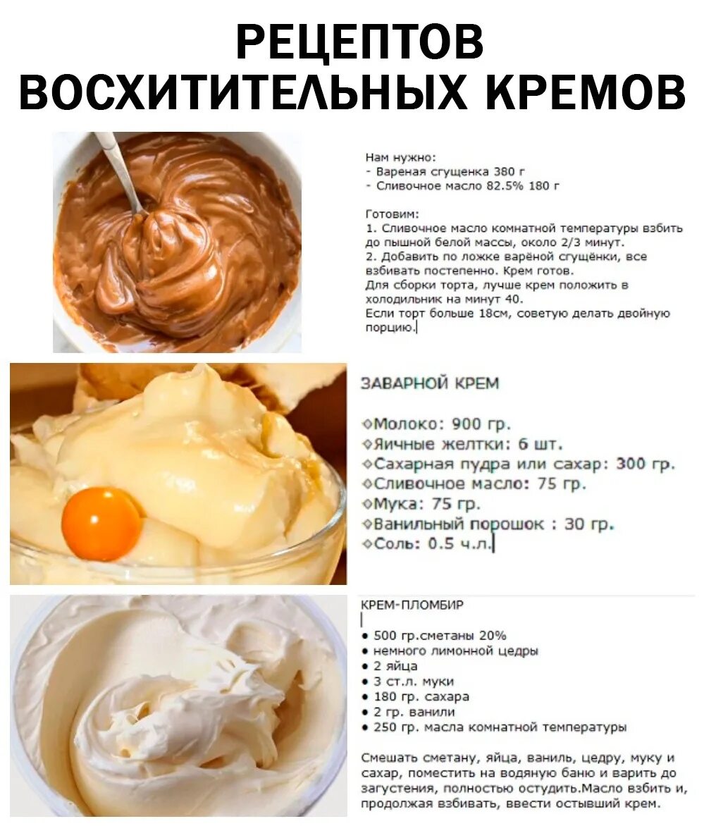 Пломбирный крем рецепт с фото пошагово На заметку для кондитеров! 2020 Вкусный формат Кулинария Хозяйкины хитрости ВКон