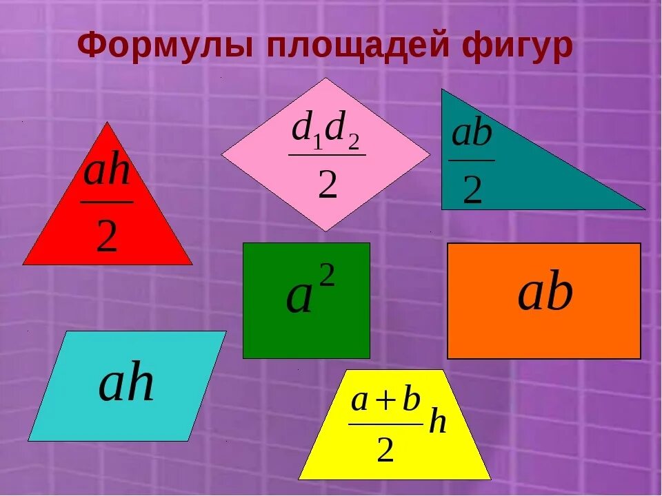 Площадь фигуры по фото Мастер-класс "Нахождение площади круга и его элементов на клетчатой бумаге" - пр