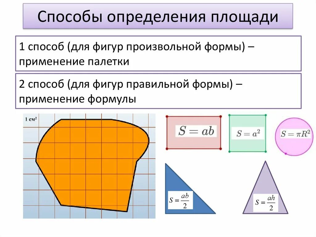 Площадь фигуры по фото Как померить площадь фото - DelaDom.ru