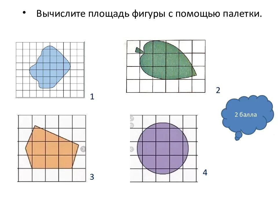 Площадь фигуры по фото Измерить фигуру с помощью палетки