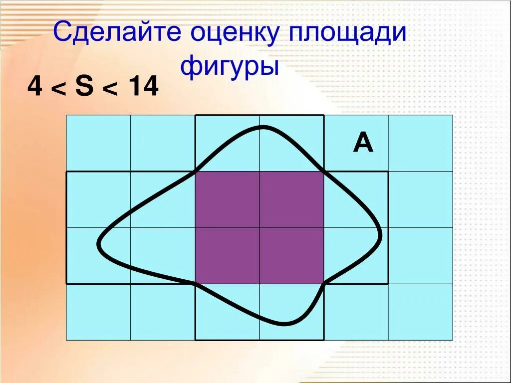 Площадь фигуры по фото Вычисление площадей фигур с помощью палетки