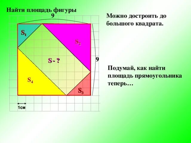 Площадь фигуры по фото онлайн Вычисление площадей многоугольников на клетчатой бумаге.Задания на экзаменах ОГЭ