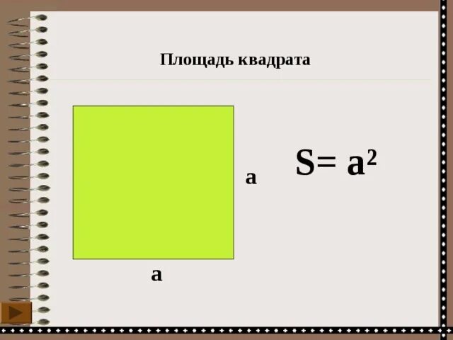 Площадь квадрата фото "Теорема Пифагора" презентация