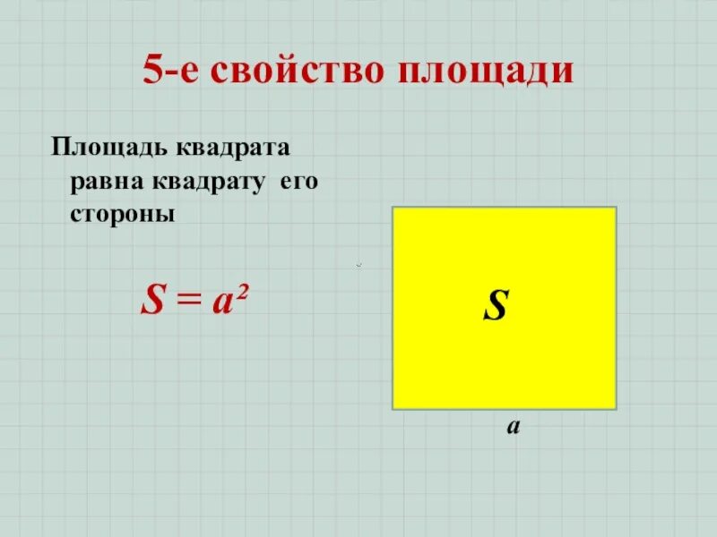 Площадь квадрата фото Картинки ЧЕМУ РАВНЫ ПЛОЩАДИ КВАДРАТОВ 2 2