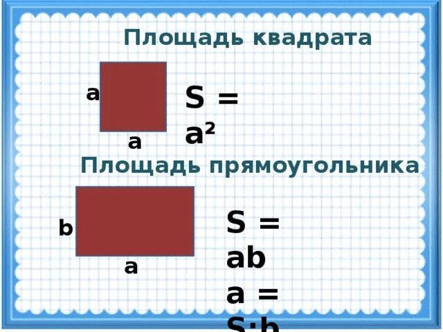 Площадь квадрата фото Презентация по теме "Площадь параллелограмма" (8 класс)