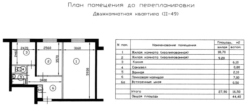 Площадь квартиры московской планировки План двухкомнатной квартиры II-49 до перепланировки