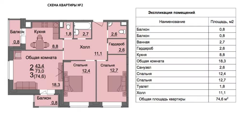 Площадь квартиры московской планировки ЖК Немчиновка-Резиденц в МО, Немчиновка, от застройщика Стрелец - цены, условия,