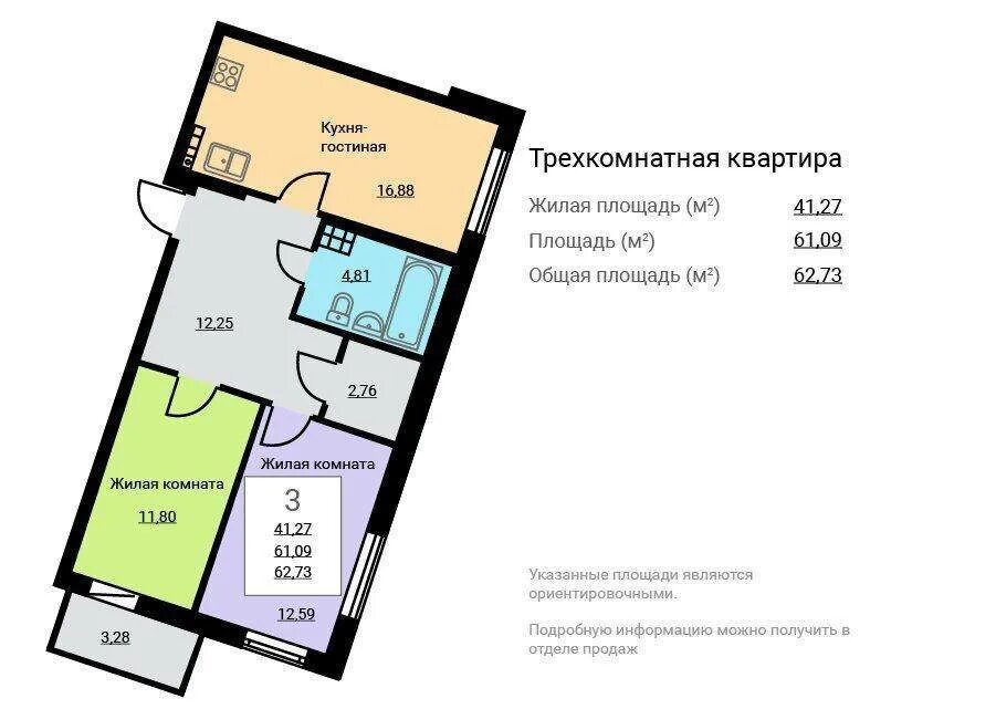 Площадь квартиры улучшенной планировки Площадь трехкомнатной квартиры - CormanStroy.ru
