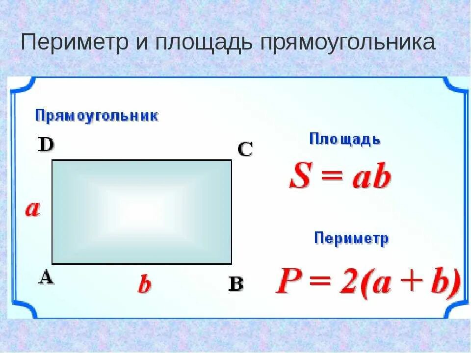 Площадь подписать фото Картинки ФОРМУЛА ВЫЧИСЛЕНИЯ ПЛОЩАДИ ПРЯМОУГОЛЬНИКА