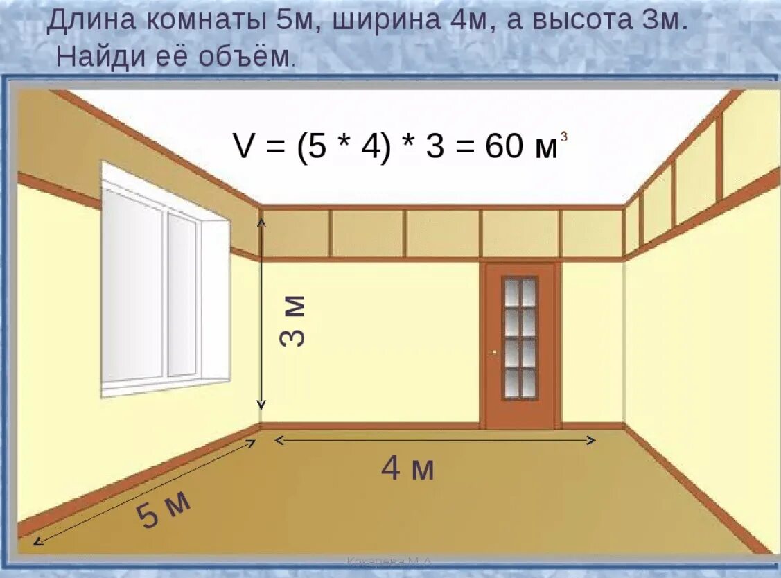 Площадь помещения фото Калькулятор квадратной площади комнаты