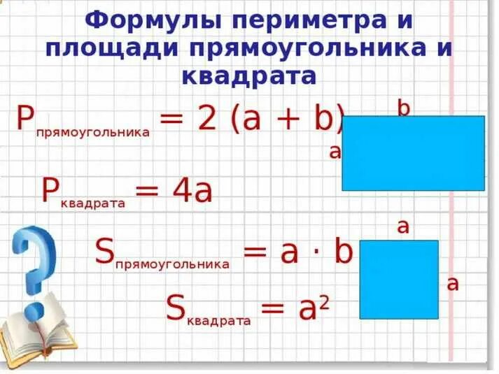 Площадь прямоугольника фото Картинки ПЛОЩАДЬ ПРЯМОУГОЛЬНИКА КВАДРАТА 3 КЛАСС КОНСПЕКТ УРОКА