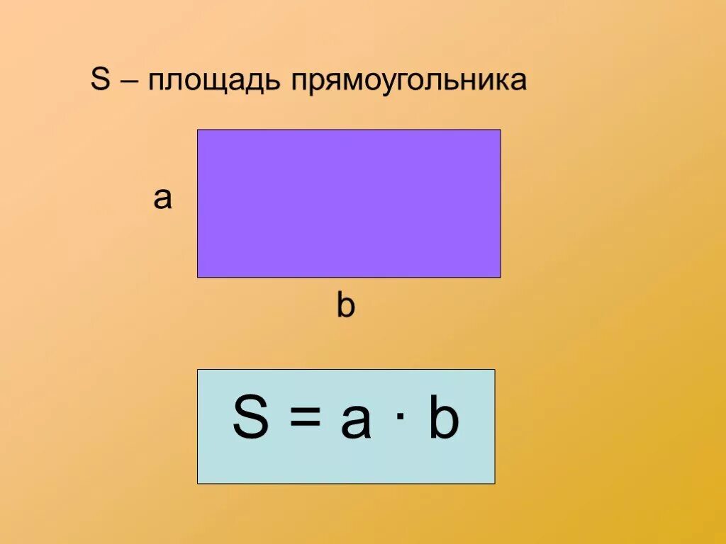 Площадь прямоугольника фото S прямоугольника