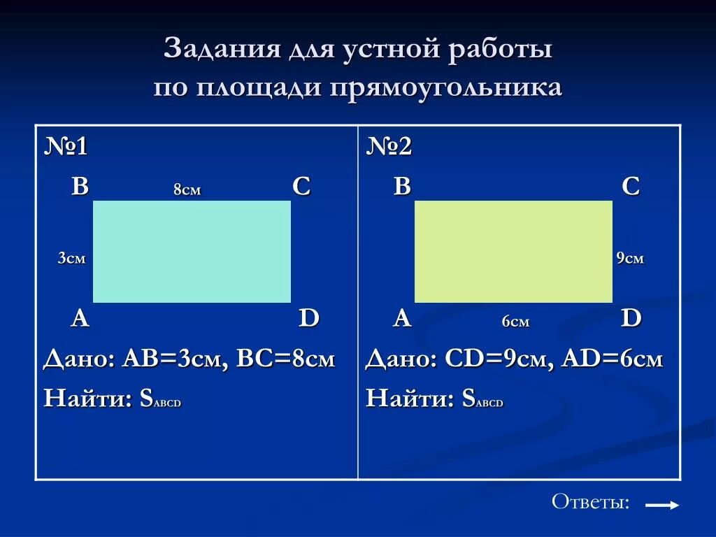 Площадь прямоугольника фото Картинки ПЛОЩАДЬ ПРЯМОУГОЛЬНИКА КВАДРАТА 3 КЛАСС КОНСПЕКТ УРОКА
