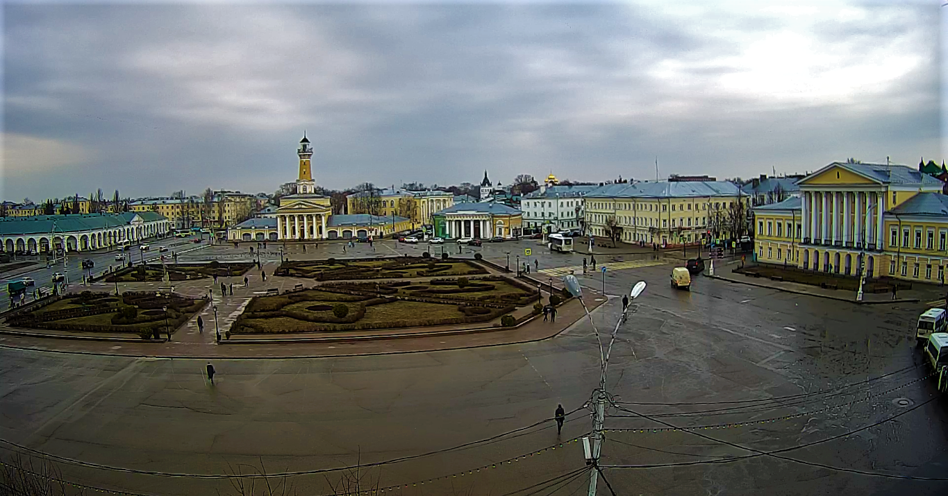 Площадь сковорода в костроме фото Какая площадь костромы
