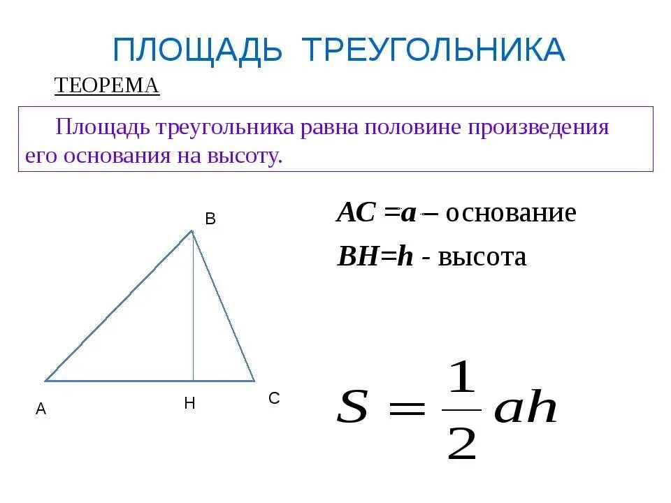 Площадь треугольника фото Фигуры на плоскости - Mind Map