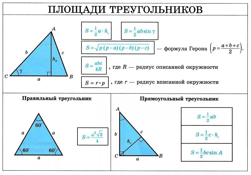 Площадь треугольника фото Картинки ФОРМУЛА ПЛОЩАДИ ПРЯМОУГОЛЬНОГО ТРЕУГОЛЬНИКА ЧЕРЕЗ